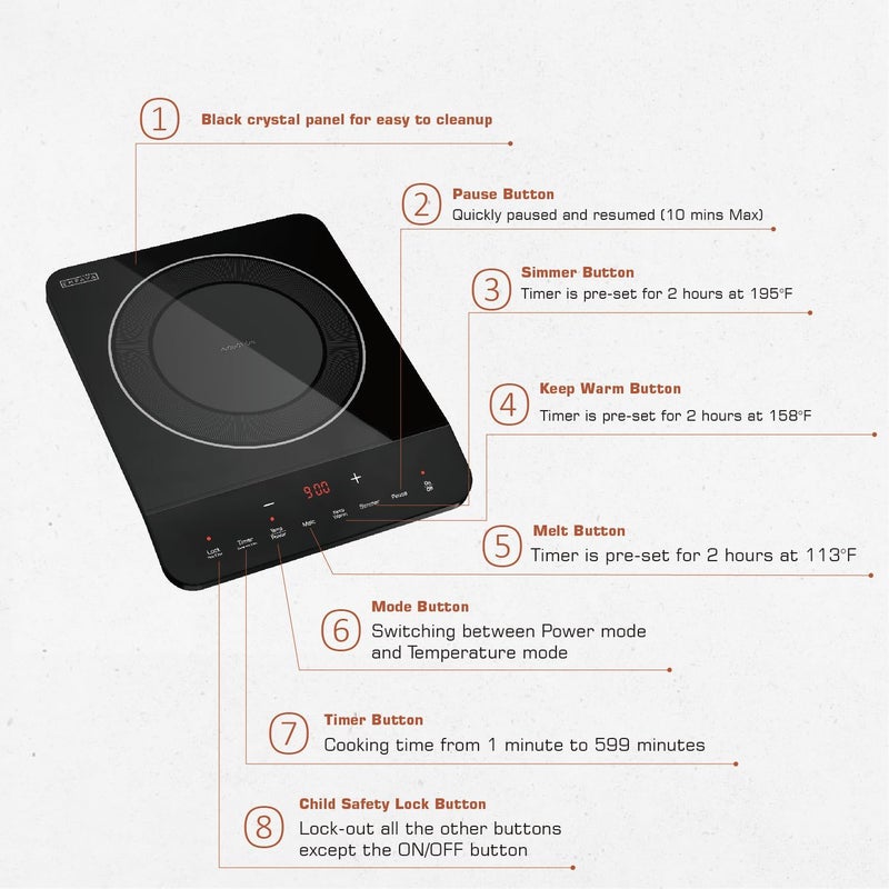 Empava Portable Induction Hot Plate Cooktop, Countertop Electric Stove with Single Burner, 3 Preset Modes, Shatterproof Glass Top, 110~120V Plug-In for Kitchen, RV, and Outdoor Camping - Image 3